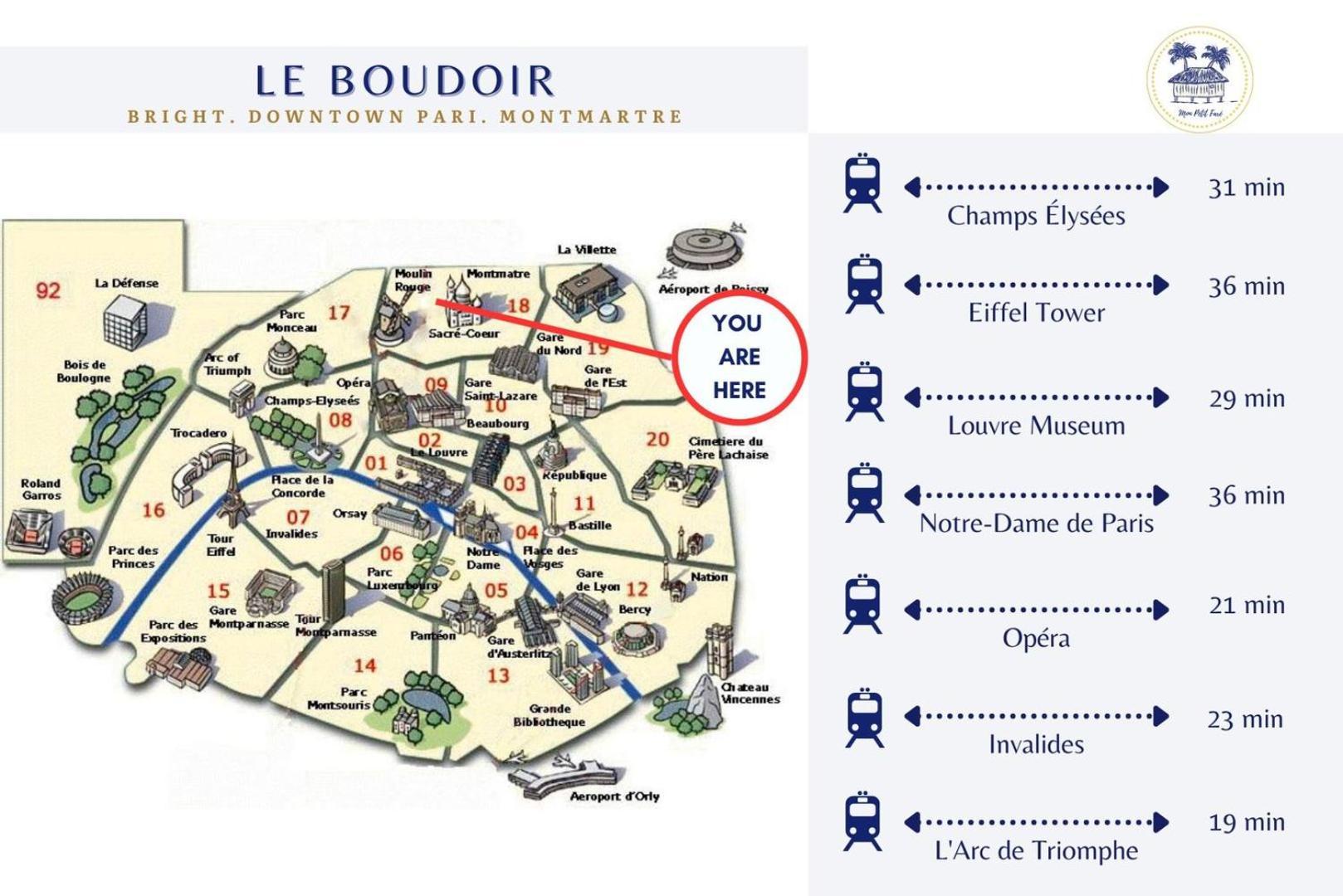 Apartment Le Boudoir - Montmartre - Proche Moulin Rouge *